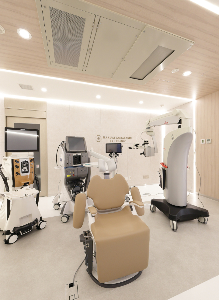 年間2500件、累計12,000件以上の手術実績