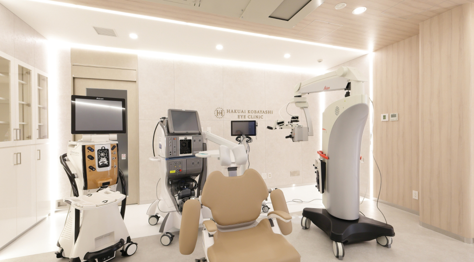 年間2500件、累計12,000件以上の手術実績